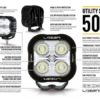 Lazer Utility 50 med rød baklysfunksjon Robust og allsidig LED-arbeidslampe | Lazer