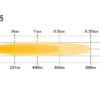 Lazer Air 55 411x105x81mm. 6800 Lm | Lazer