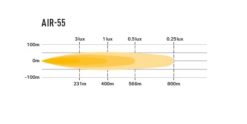 Alternative view of Lazer Air 55 411x105x81mm. 6800 Lm