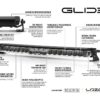 Lazer® Glide 18 Elite med parklys NYHET! 12800Lumen. 516x71x38mm | Lazer