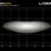 Lazer® Linear 6 ELITE+ Lengde 232mm. 7100 Lumen | Lazer