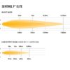Lazer® Sentinel 9 Elite GEN2 fjernlys Sort. 9 tommer. 15232lm. Parklys | Lazer Lazer® Sentinel 9 Elite GEN2 fjernlys Sort. 9 tommer. 15232lm. Parklys | Lazer