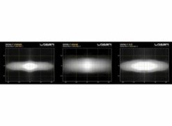 Alternative view of LAZER Sentinel 9" Highline Hvit med parklys 17020 lumen Hvit