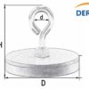 Gummimagnet med øye Ø43mm Magnetstyrke 8,5 kg | Derax