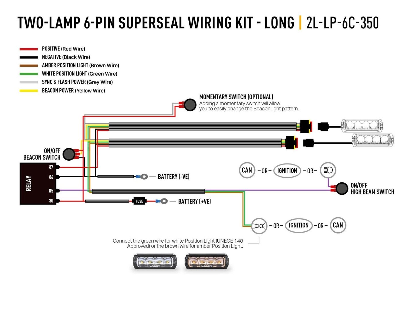 Lazer Kabelsett til to lamper med Beacon 1,2 meter, 6-Pin superseal | Lazer Lazer Kabelsett til to lamper med Beacon 1,2 meter, 6-Pin superseal - Bilde 2