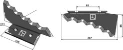 Fôrmikserkniv høyre Hardmetall Til Hardmetall