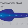 LEDbar Lumary Vixen SR21 Black Edition Fjernlys combo beam, 18511lm, Ref: 45 | Lumary
