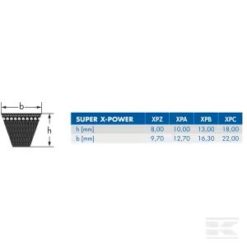 Alternative view of Kilereim til Slagkravt V hoder Optibelt Super XE-Power - XPB 1450