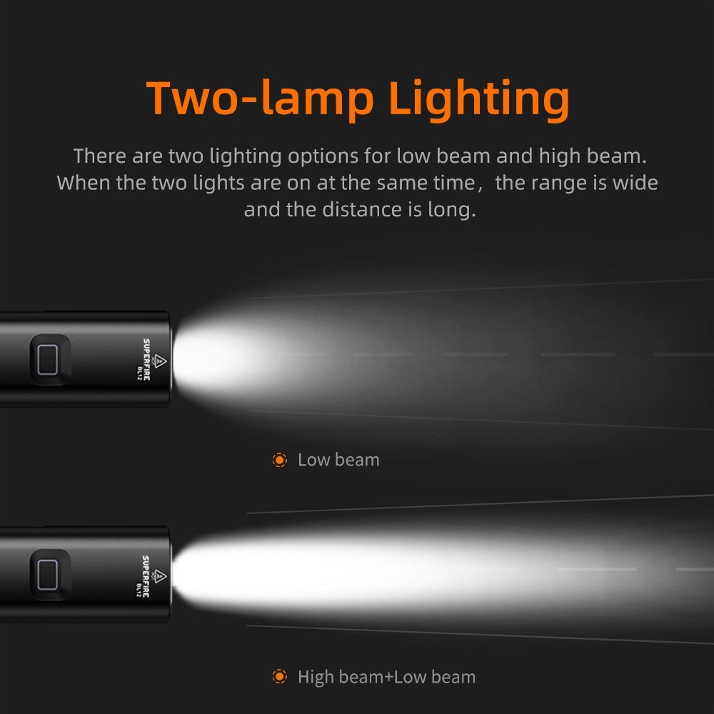 SuperFire LED sykkellykt med feste 1200 lumen og 200 gram | Superfire SuperFire LED sykkellykt med feste 1200 lumen og 200 gram - Bilde 3