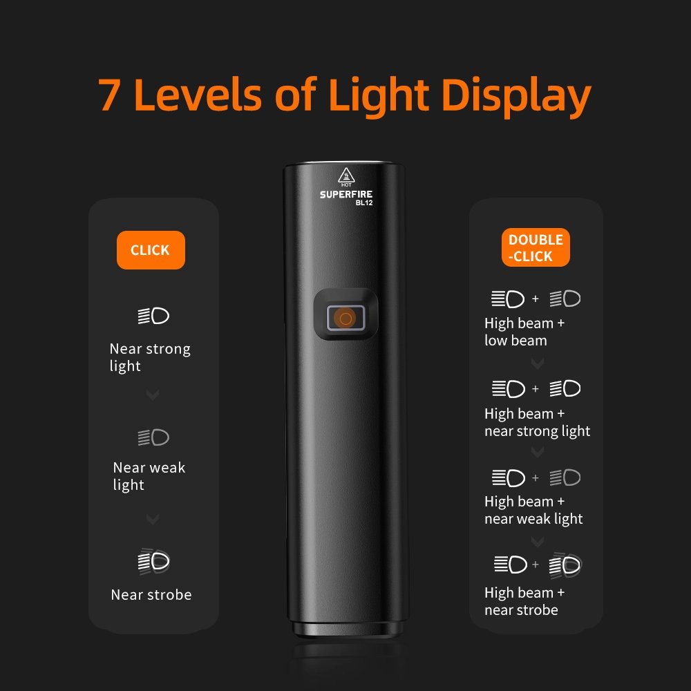 SuperFire LED sykkellykt med feste 1200 lumen og 200 gram | Superfire SuperFire LED sykkellykt med feste 1200 lumen og 200 gram - Bilde 9