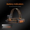 SuperFire LED hodelykt med USB lading 2000 lumen og kun 225 gram | Superfire