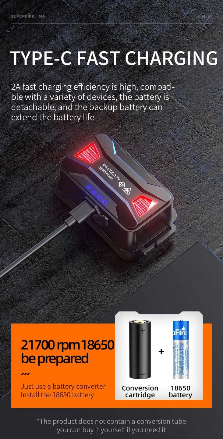 Superfire LED hodelykt med USB lading 2300 lumen | 36 watt | 240 gram | Superfire Superfire LED hodelykt med USB lading 2300 lumen | 36 watt | 240 gram - Bilde 4