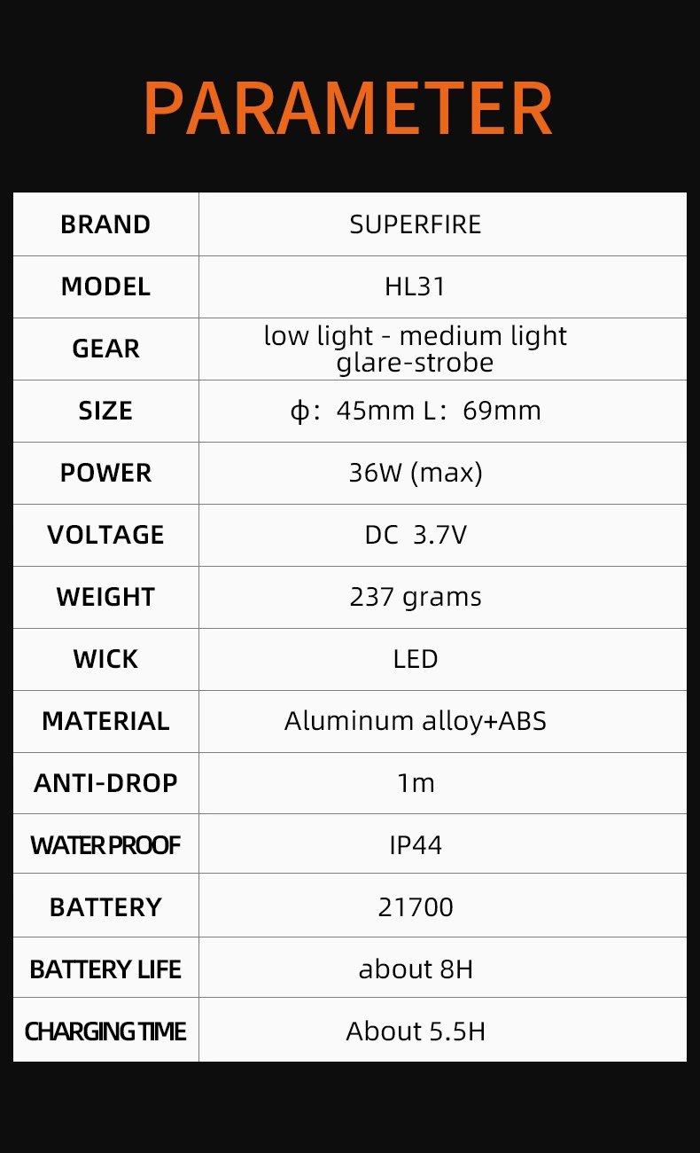 Superfire LED hodelykt med USB lading 2300 lumen | 36 watt | 240 gram | Superfire Superfire LED hodelykt med USB lading 2300 lumen | 36 watt | 240 gram - Bilde 7