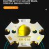 Superfire R1-G zoombar lommelykt Briljant 2300LM høy effekt belysning | Superfire