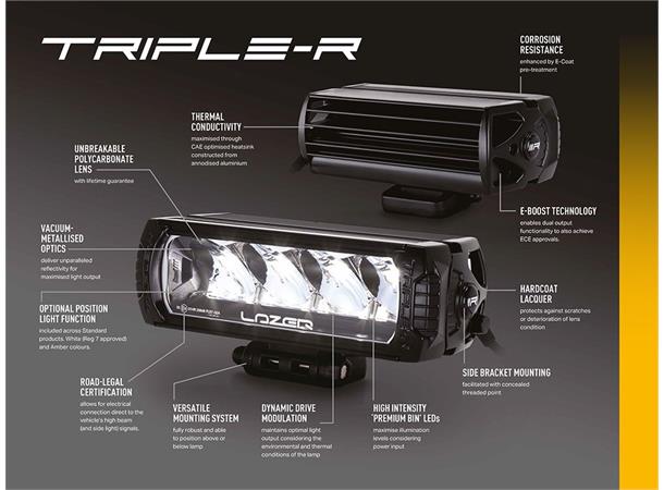 Lazer Triple-R 1000 G2 - Beacon