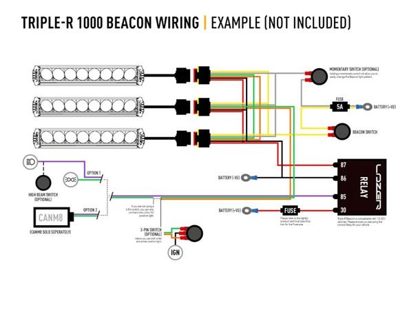 Lazer Triple-R 1000 G2 - Beacon