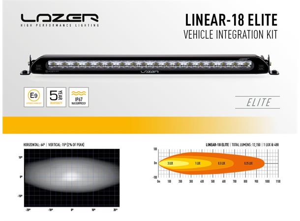 Lazer® Grillkit med Linear18 ELITE M1200