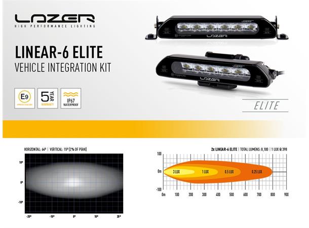 Lazer® Grillkit med Linear 6 ELITE
