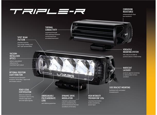 Lazer® Grillkit med Triple-R 750 ELITE