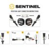 Lazer® Lyspakke med Sentinel Black | Universal. Med skiltplate sentermont. | Lazer Lamps