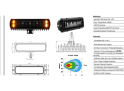 Ryggelyspakke med BRT Dual slim