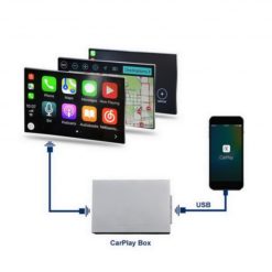 BMW F10 F11 F20 F30 F32 F36 F01 X5 X6 NBT Car Play Android Auto egnet for SMART Box