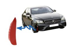 Støtfangerklaffer foran Sidefinner Fliser egnet for Mercedes E-Klasse W213 S213 C238 A238 E43 E53 Design Rød